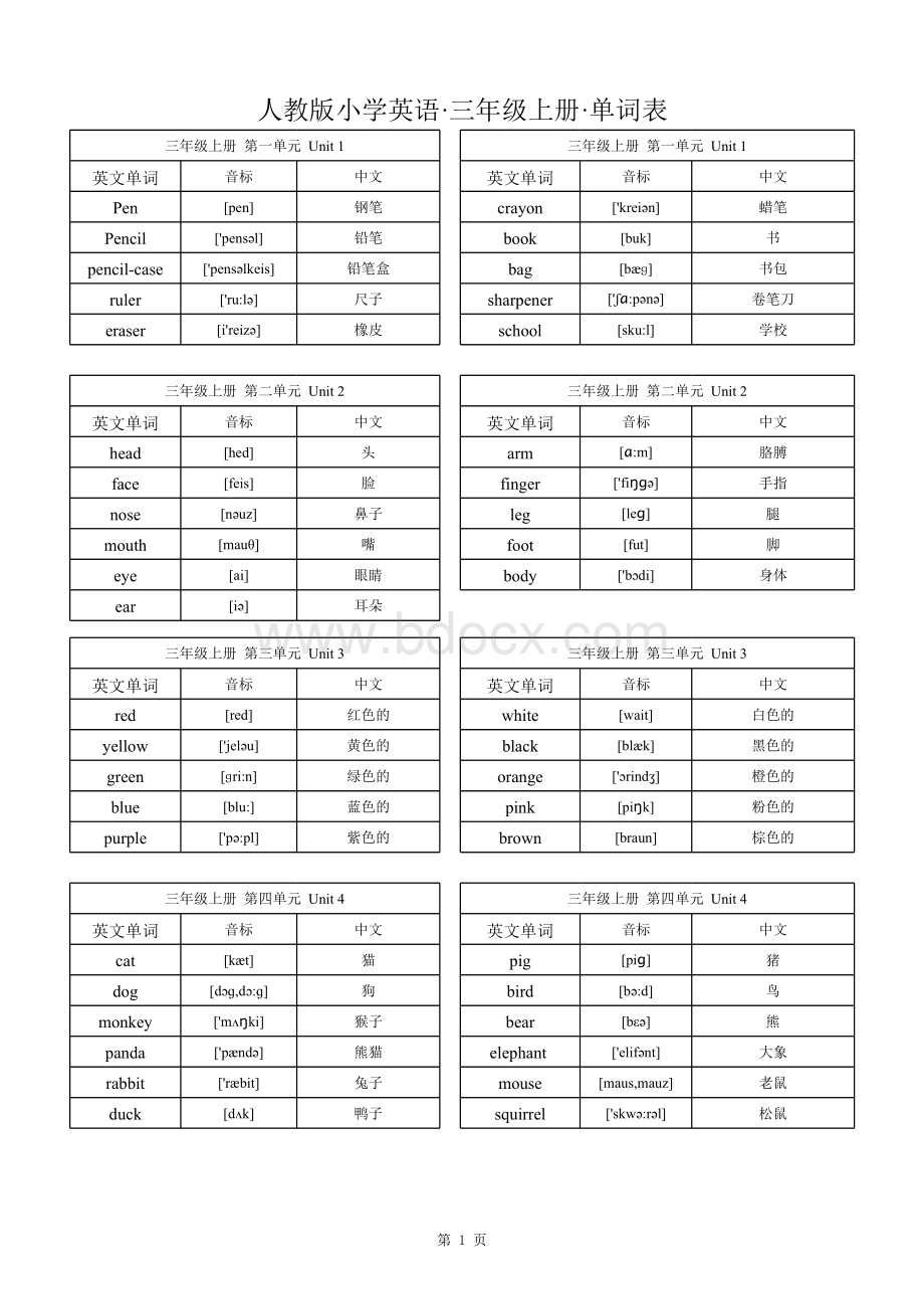 人教版小学英语词汇大全(按单元).xlsx