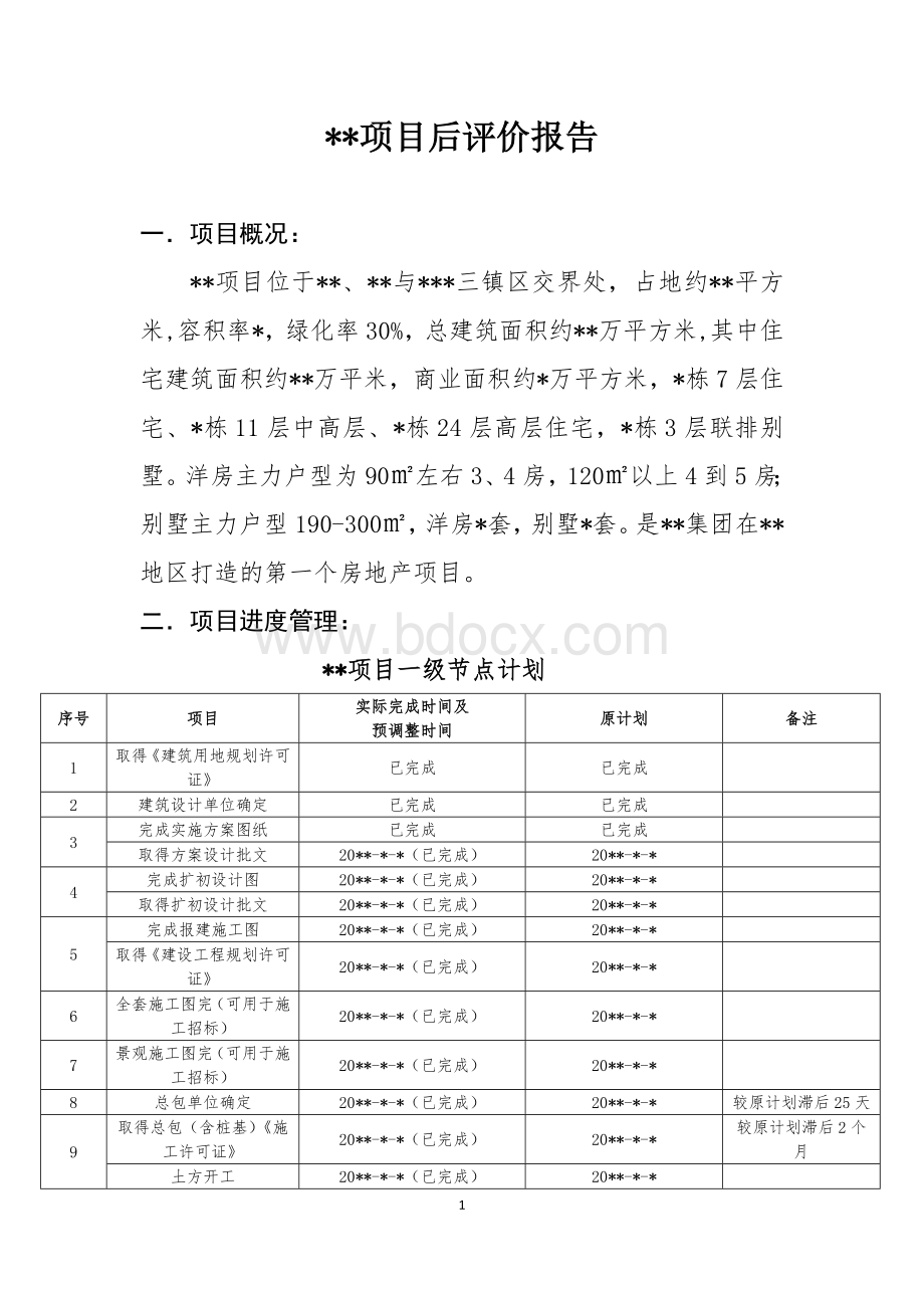 房地产项目后评价报告Word格式文档下载.doc