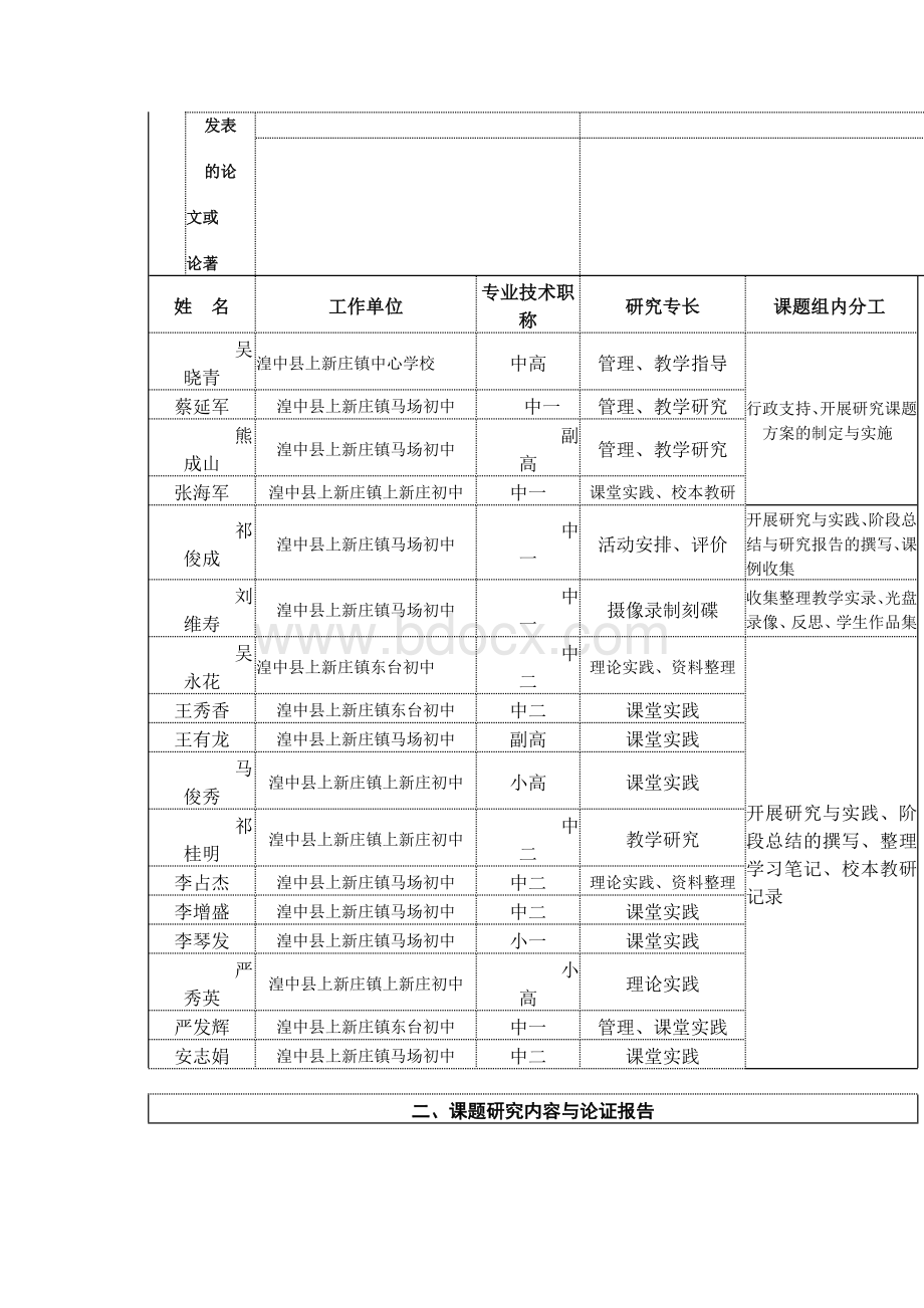 上新庄镇市级课题申报表初中数学课堂小组合作学习的有效性研究Word格式.docx_第3页