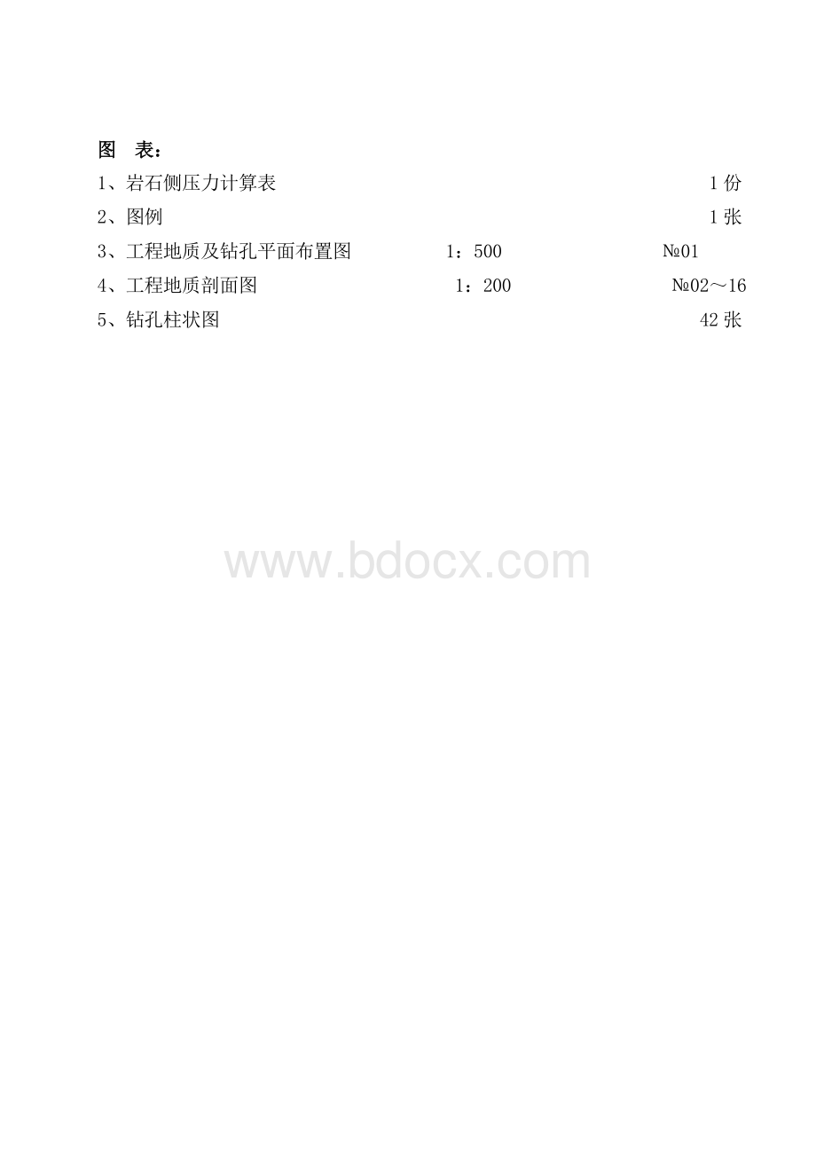 边坡勘察报告Word文档下载推荐.doc_第2页