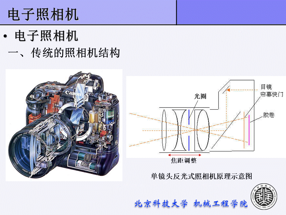 机电一体化产品PPT资料.ppt_第3页