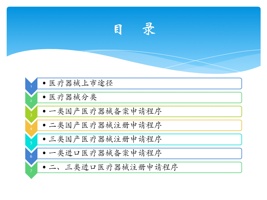 医疗器械注册介绍.pptPPT课件下载推荐.pptx_第2页