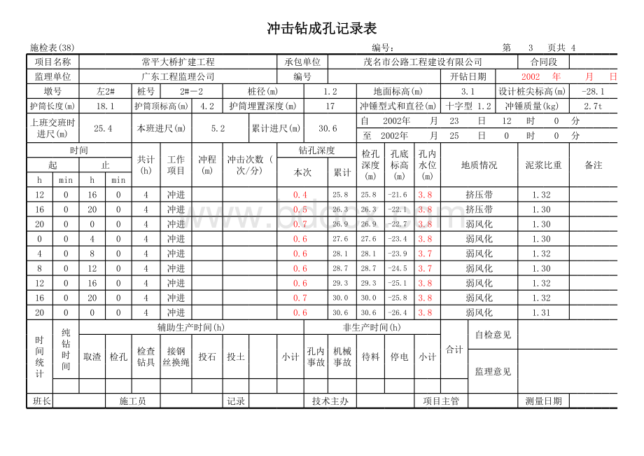 冲击钻成孔记录表(程序)1L-1.xls_第3页