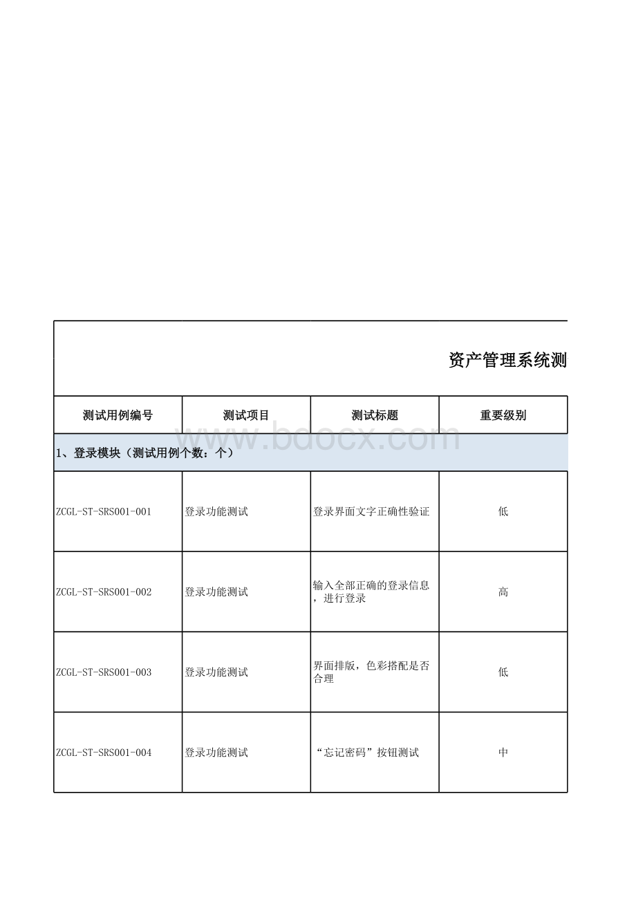 资产管理系统测试用例表格文件下载.xls