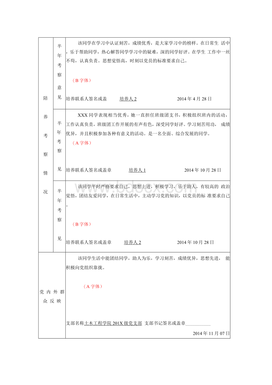 入党积极分子考察表模版文档格式.docx_第3页