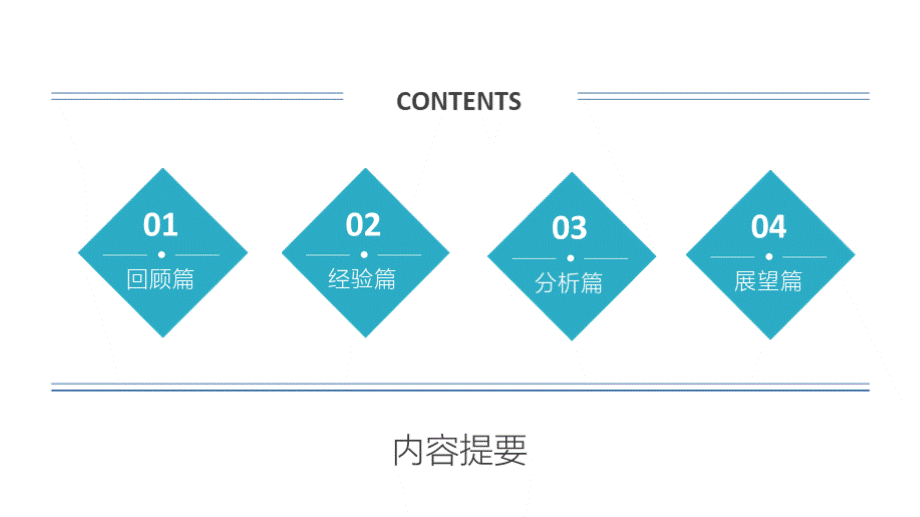 销售冠军经验分享PPT模板优质PPT.pptx_第2页