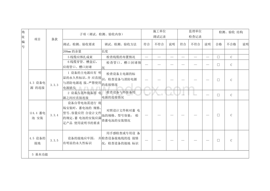 电气火灾监控系统调试、检测、验收记录.docx_第3页