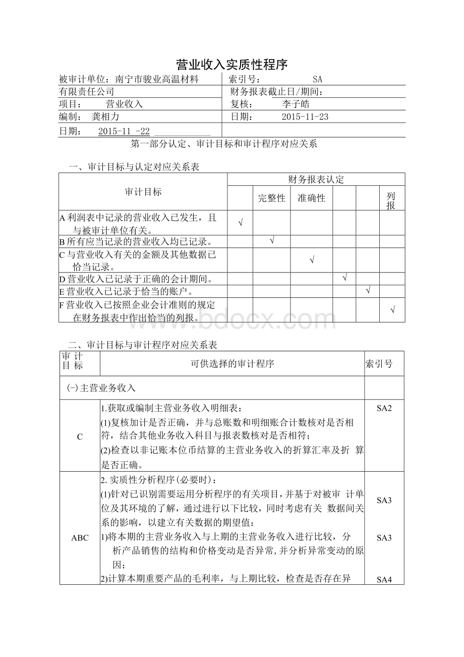 会计审计模拟（审计部分）3-19营业收入实质性程序Word格式.docx