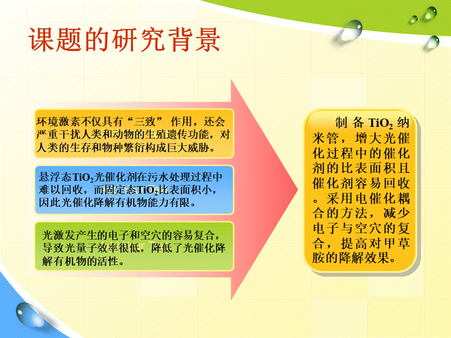 我的硕士答辩ppt.ppt_第3页