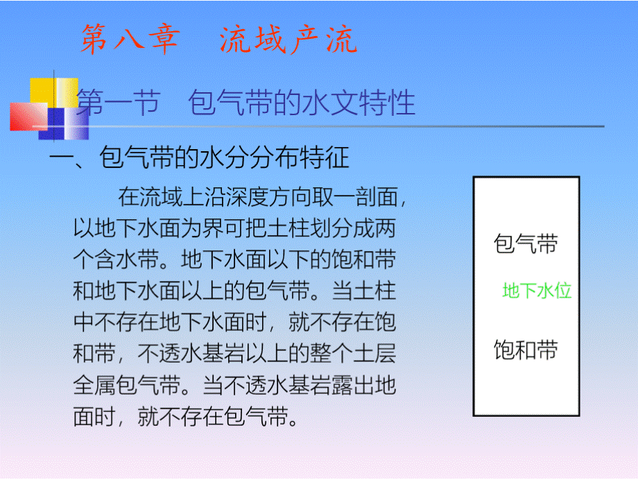 第八章 流域产流.pptx_第1页