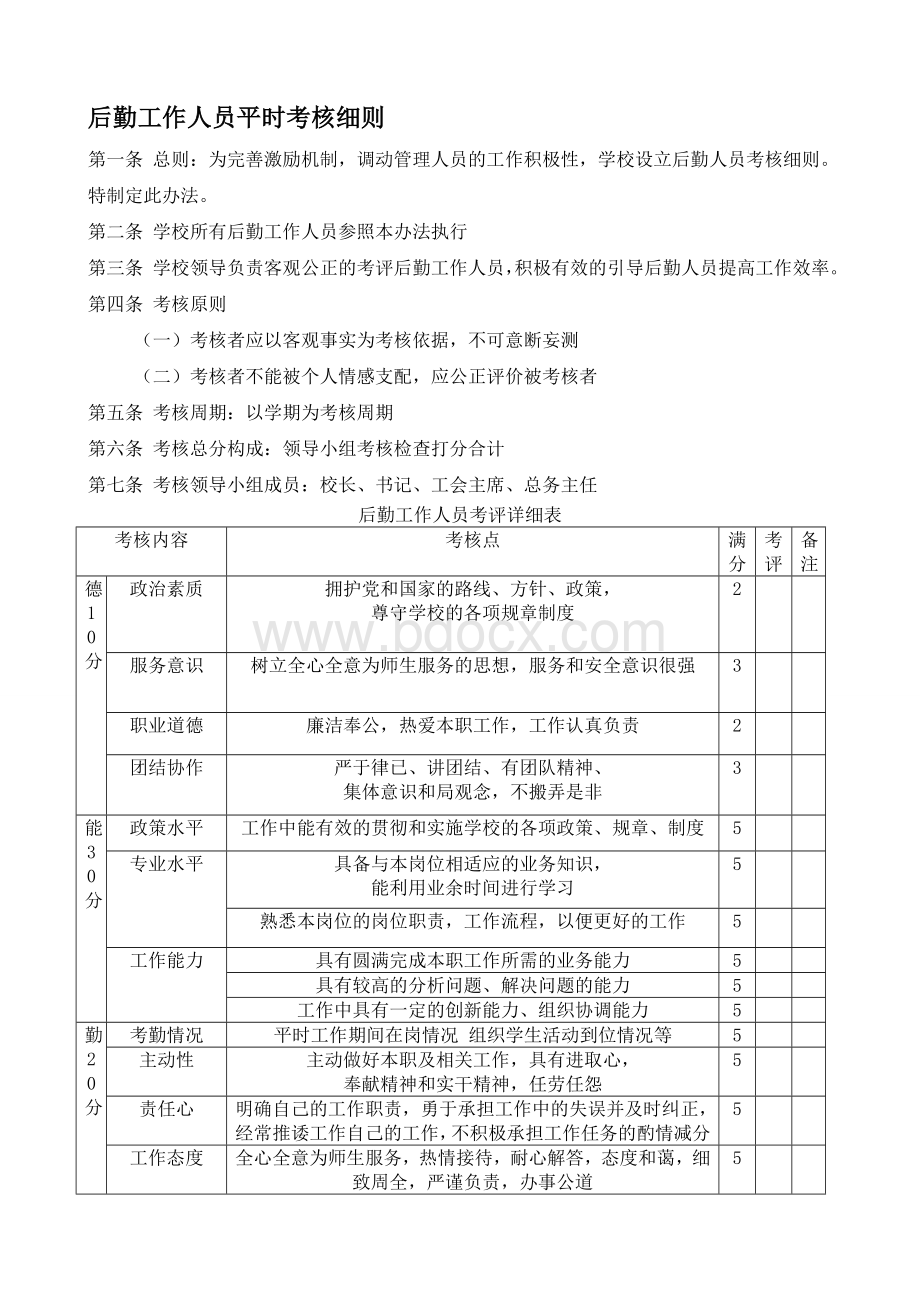 学校后勤考核细则Word下载.doc_第1页