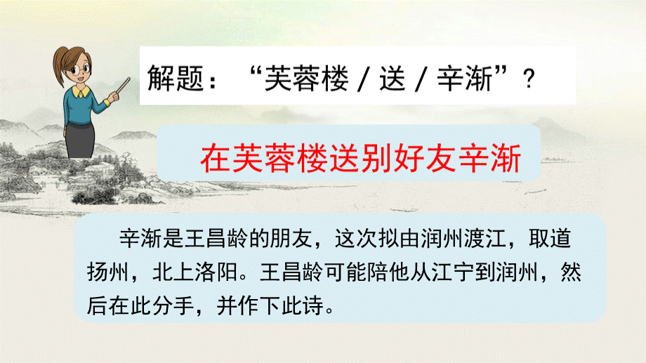 公开课一等奖《芙蓉楼送辛渐》PPT.pptx_第3页