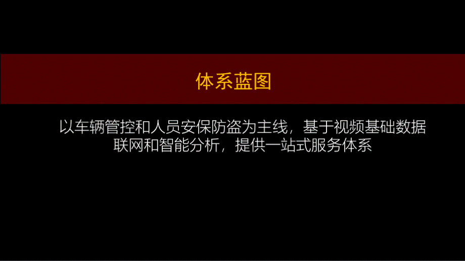 海康威视智慧园区综合解决方案.pptx_第3页