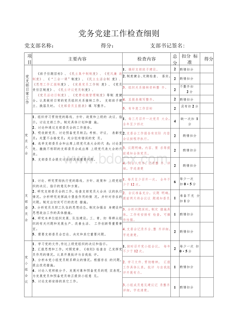 党建工作检查细则党建工作检查内容落实党建工作责任制情况文档格式.docx_第1页