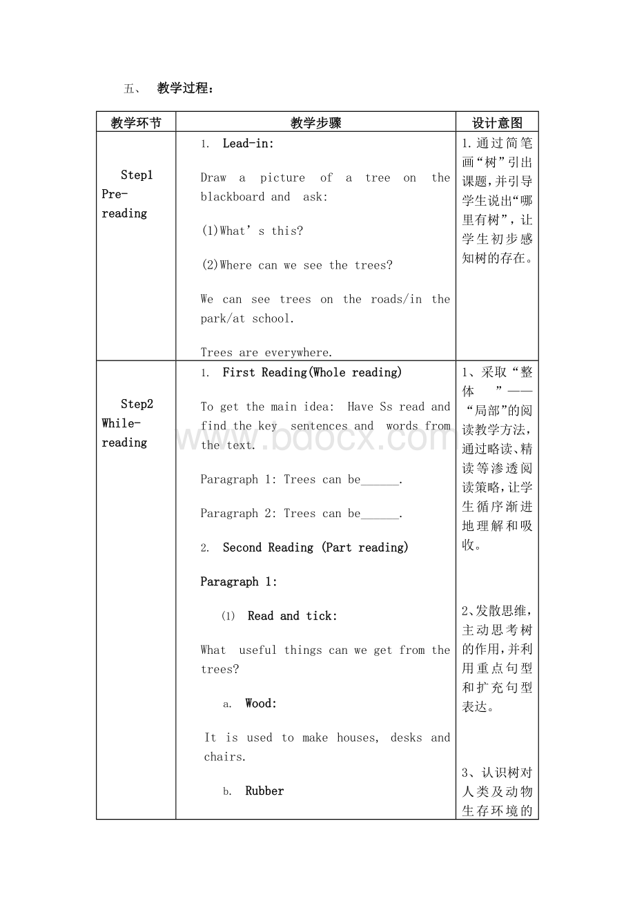 课外阅读Tree案例.docx_第2页