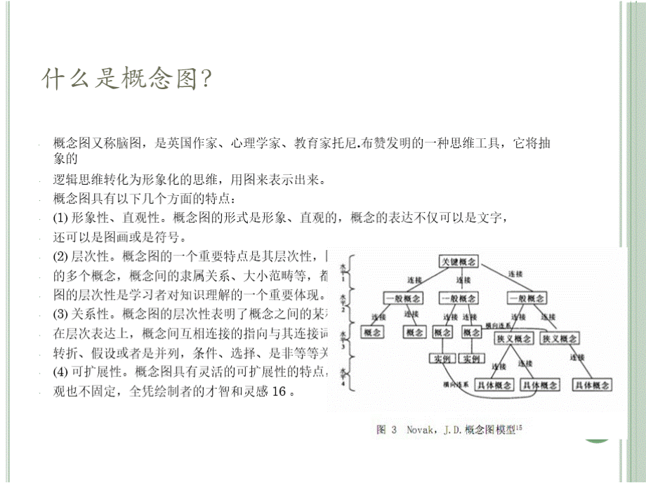 概念图在语文教学中的应用幻灯片.pptx_第3页