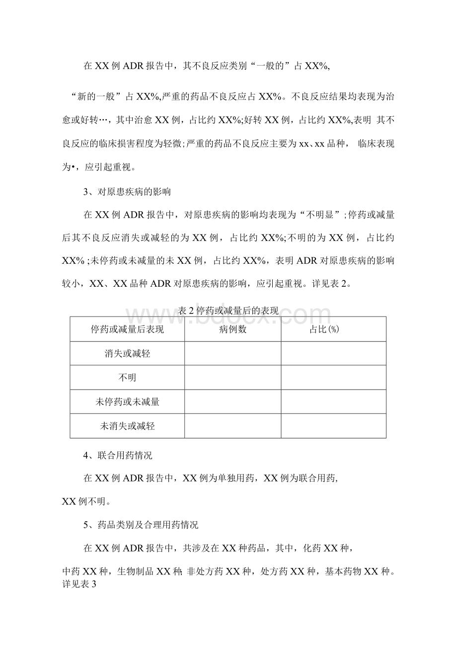 制药公司药品不良反应风险评估报告模版Word格式文档下载.docx_第2页