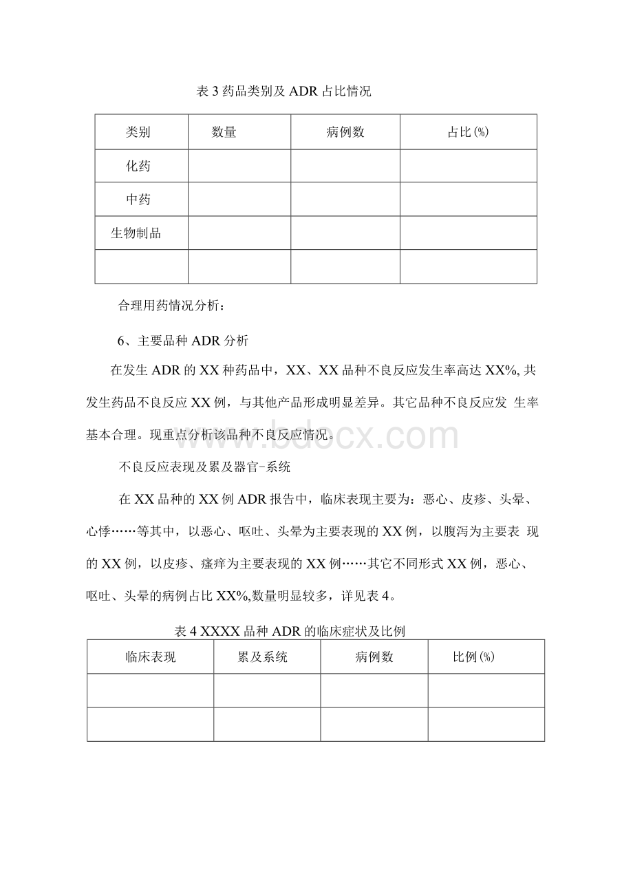 制药公司药品不良反应风险评估报告模版.docx_第3页