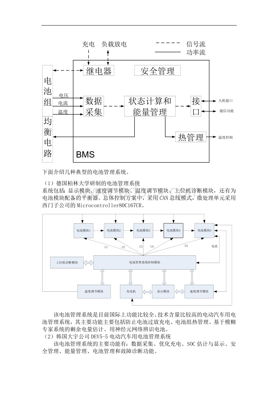 电动汽车电池管理系统方案设计Word下载.doc_第3页