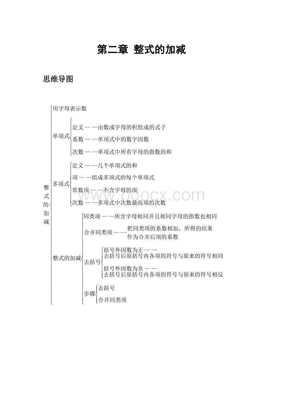 七年级数学上册思维导图文档格式.doc_第2页