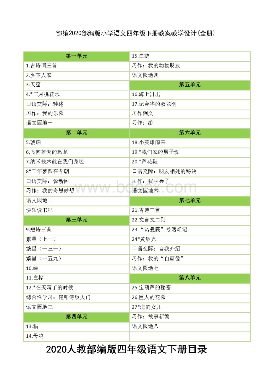 部编2020四年级下册语文全册教案教学设计人教版部编本教材.doc