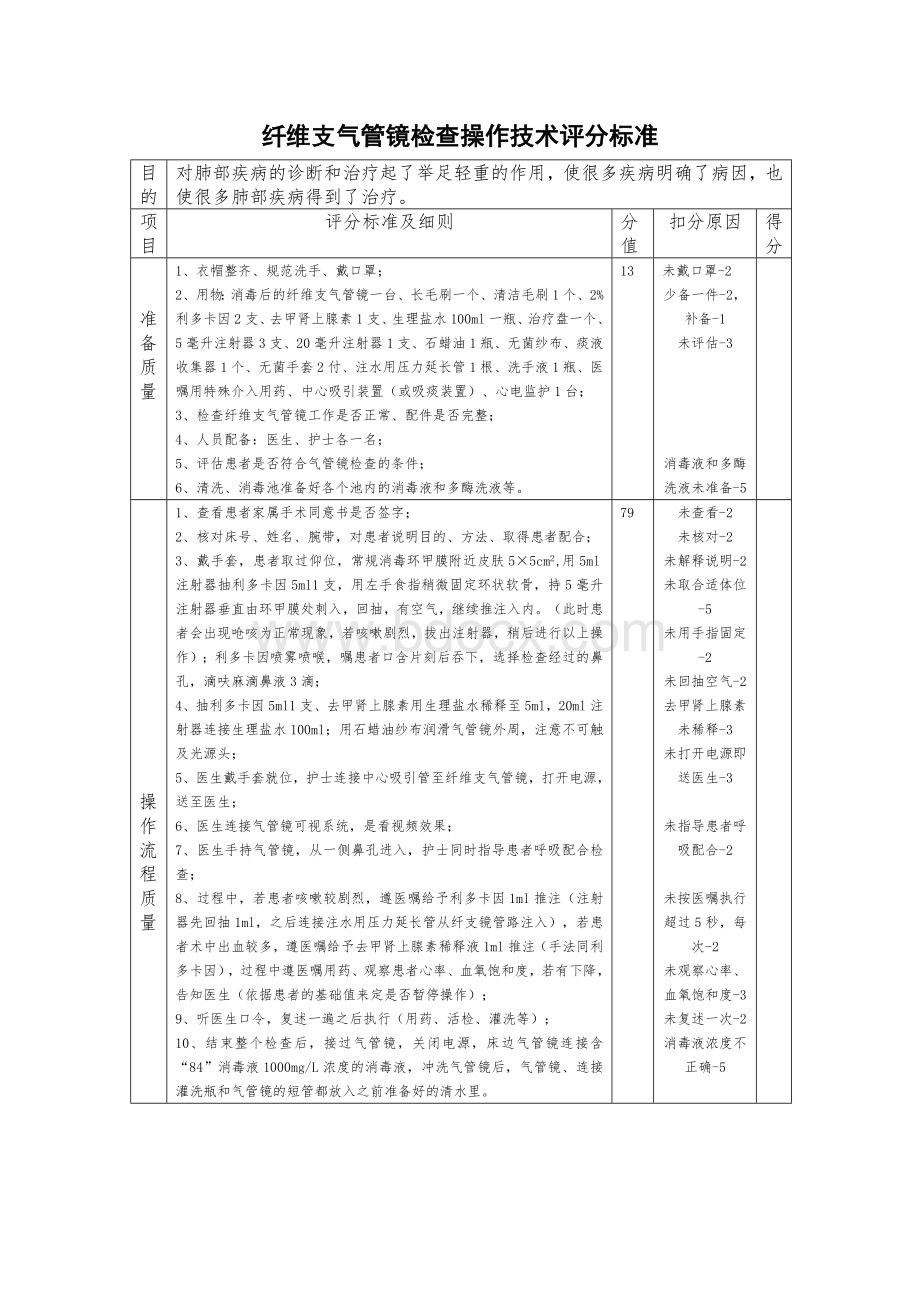 纤支镜操作流程及评分标准.doc_第1页