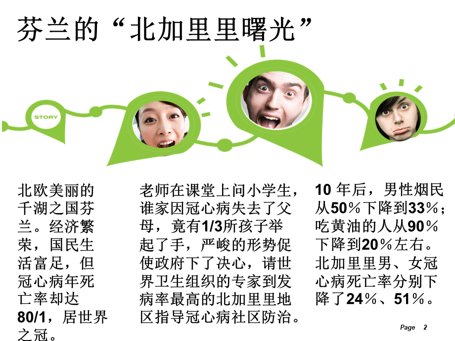 患者健康宣教的方法与技巧.ppt_第2页