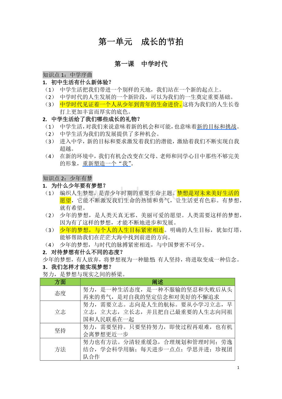 初中道德与法治七年级上册重点笔记【全】.docx