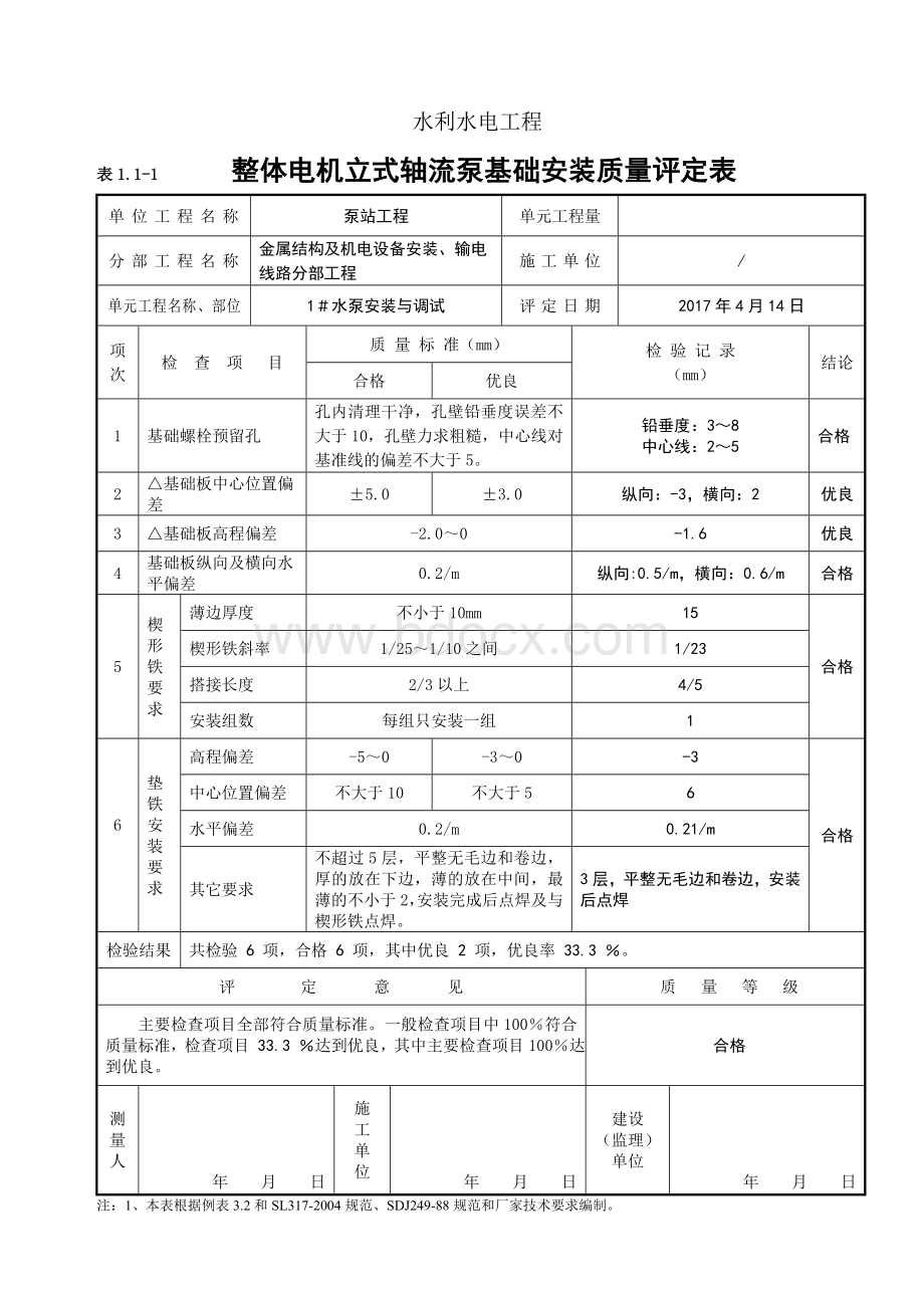 立式轴流泵机组安装单元工程质量评定表Word文件下载.doc_第2页