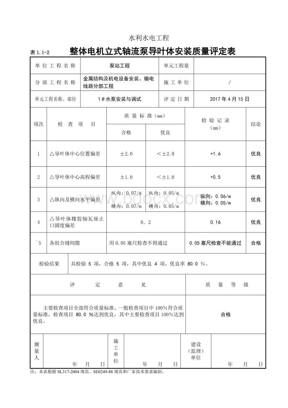 立式轴流泵机组安装单元工程质量评定表Word文件下载.doc_第3页