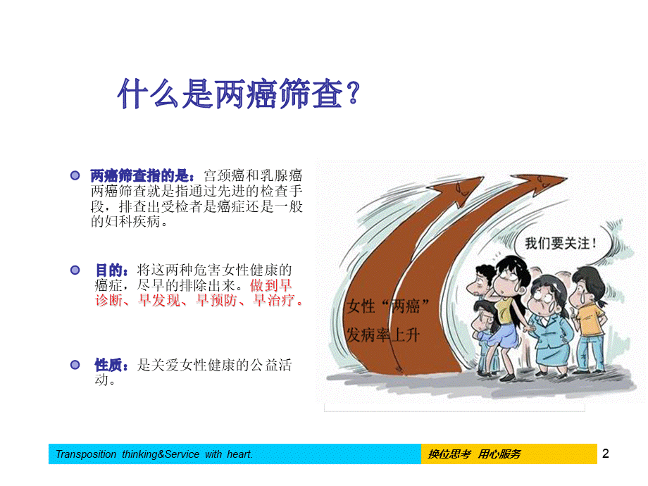 女性健康知识两癌讲座ppt参考课件.ppt_第2页