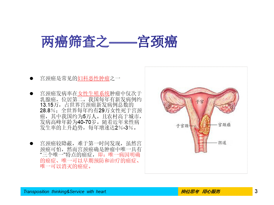 女性健康知识两癌讲座ppt参考课件.ppt_第3页