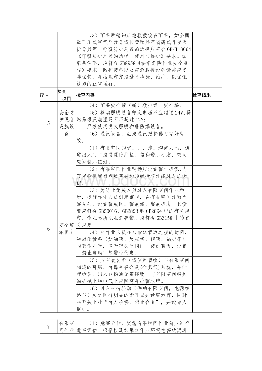 有限空间作业专项检查表Word文件下载.docx_第3页