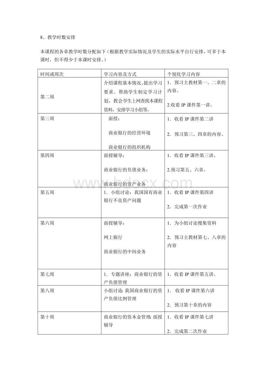 商业银行业务与管理教学一体化设计.doc_第3页