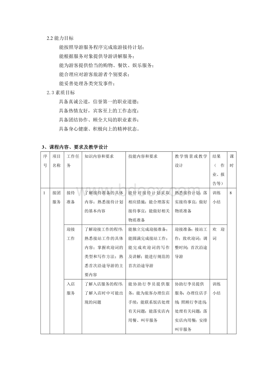 《模拟导游》课程标准.doc_第2页