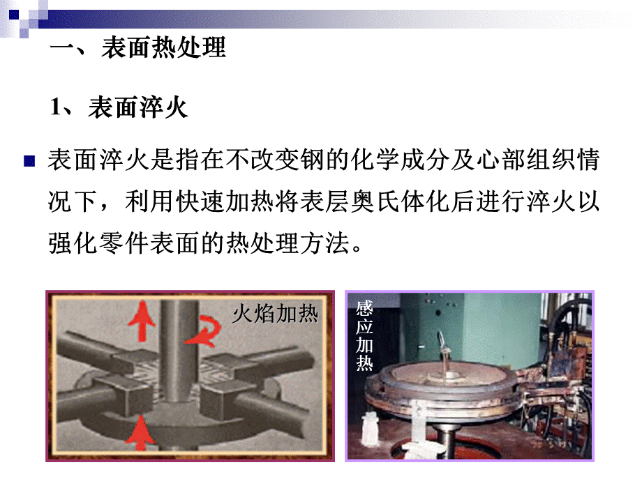 金属表面处理工艺课件(PPT-74页).ppt_第2页