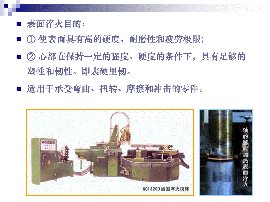 金属表面处理工艺课件(PPT-74页).ppt_第3页