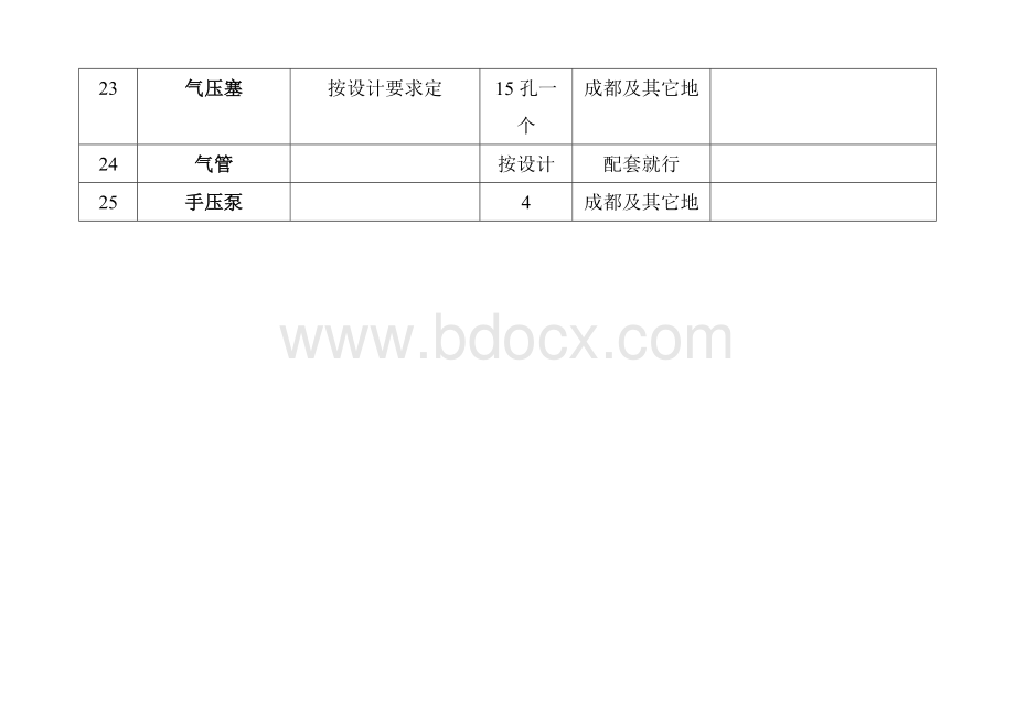 灌浆设备清单Word文档下载推荐.doc_第3页