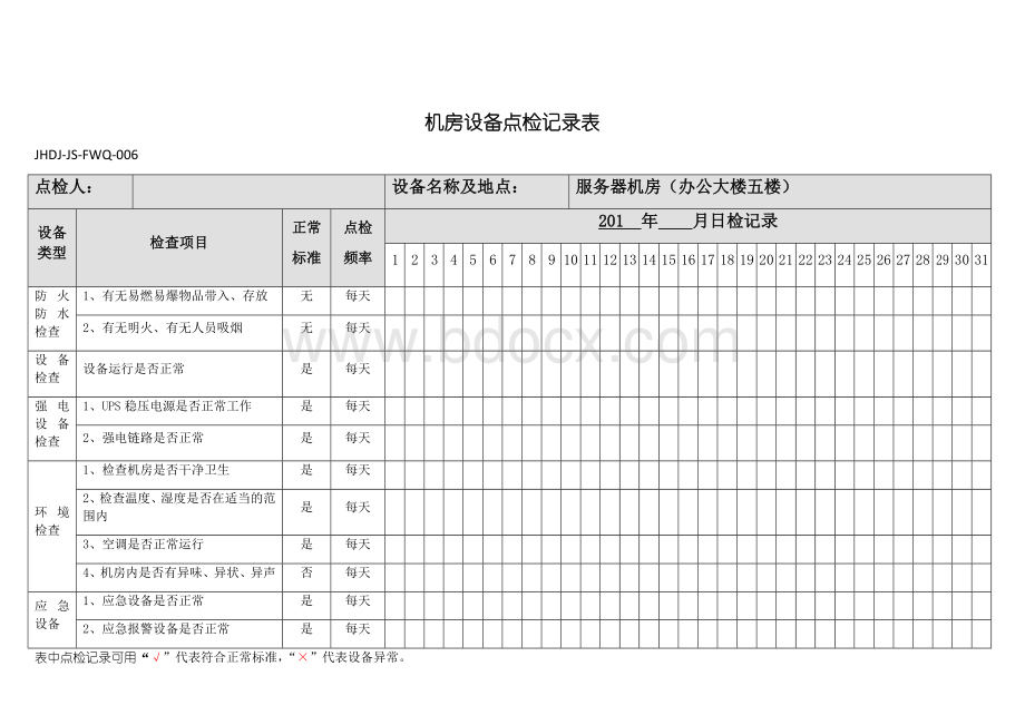 服务器机房点检记录表Word文件下载.docx