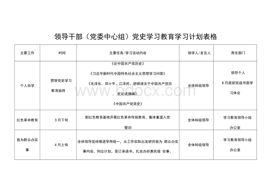 领导干部（党委中心组）党史学习教育学习计划表格Word格式文档下载.docx_第1页