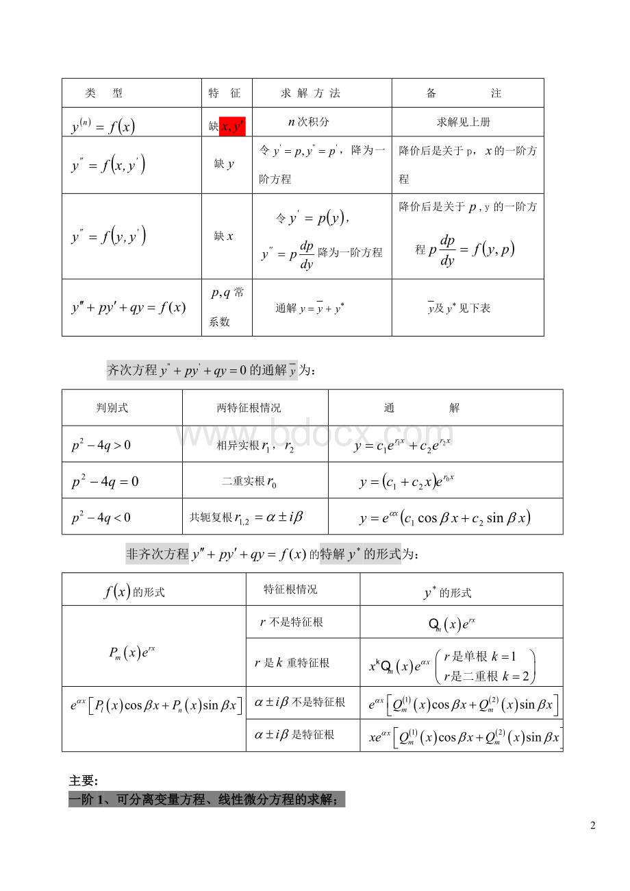 高等数学(下)知识点总结.doc_第2页