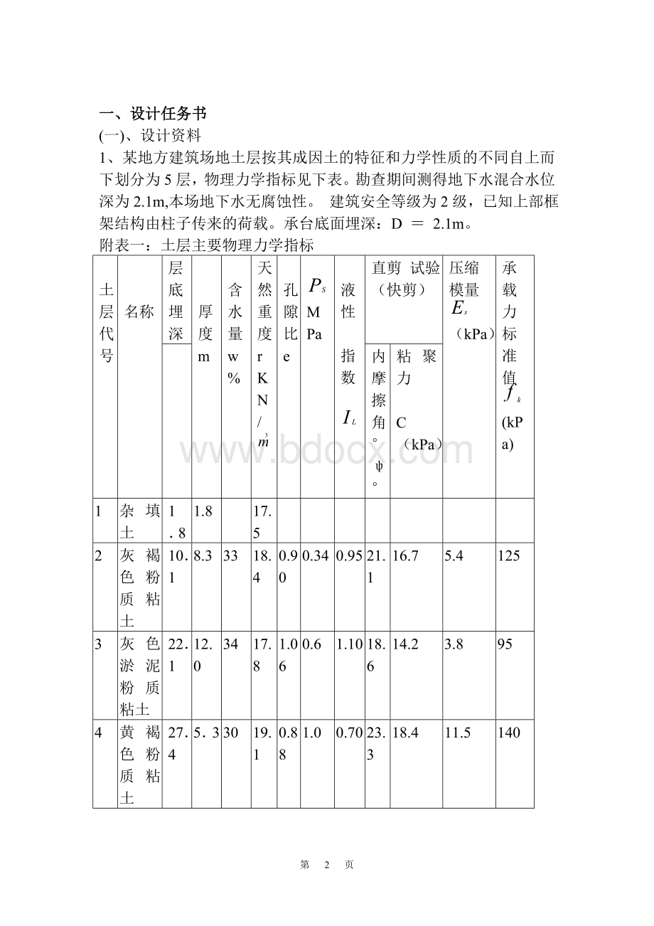 (完整版)桩基础设计计算书.doc_第2页