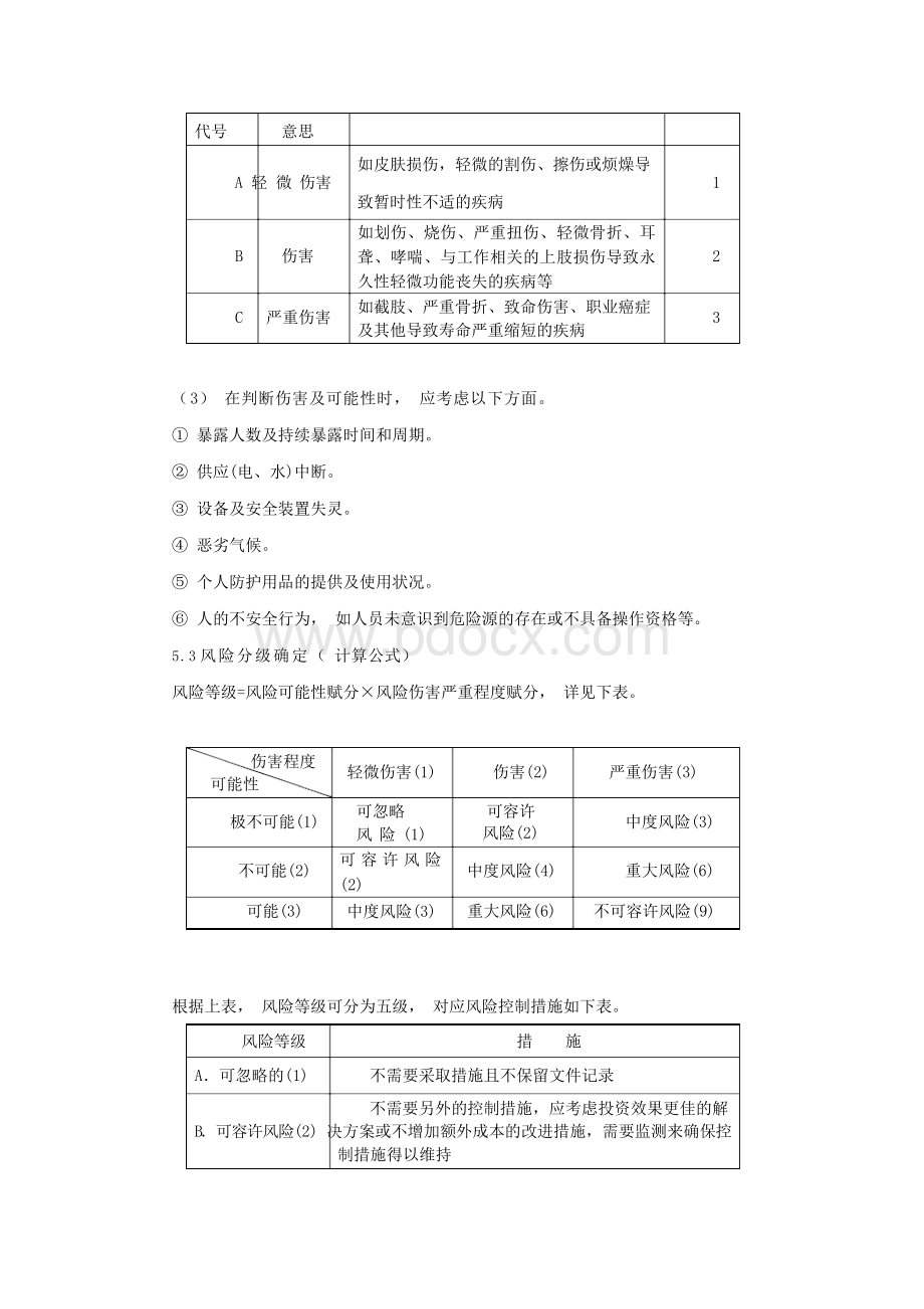 风险评估与风险控制程序.docx_第2页