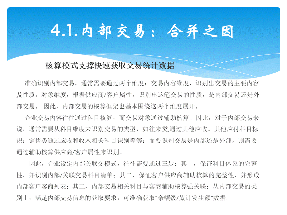 智能财务基础 第4章 智能财务合并报告.pptx_第2页