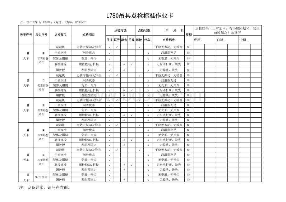 起重吊具点检标准样卡夹钳20110423表格文件下载.xls_第2页