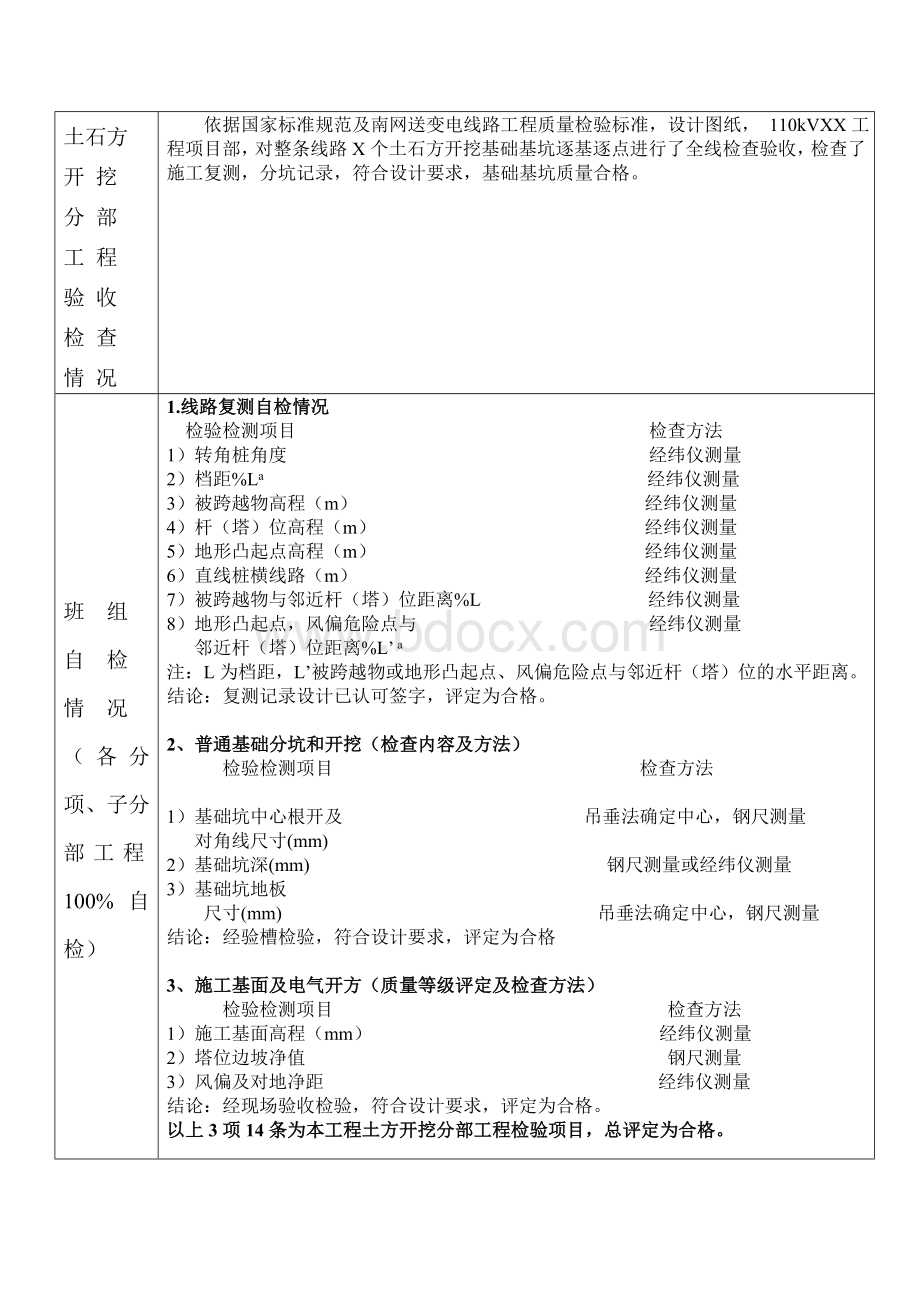 线路工程施工质量三级自检报告(范文)Word格式.doc_第3页