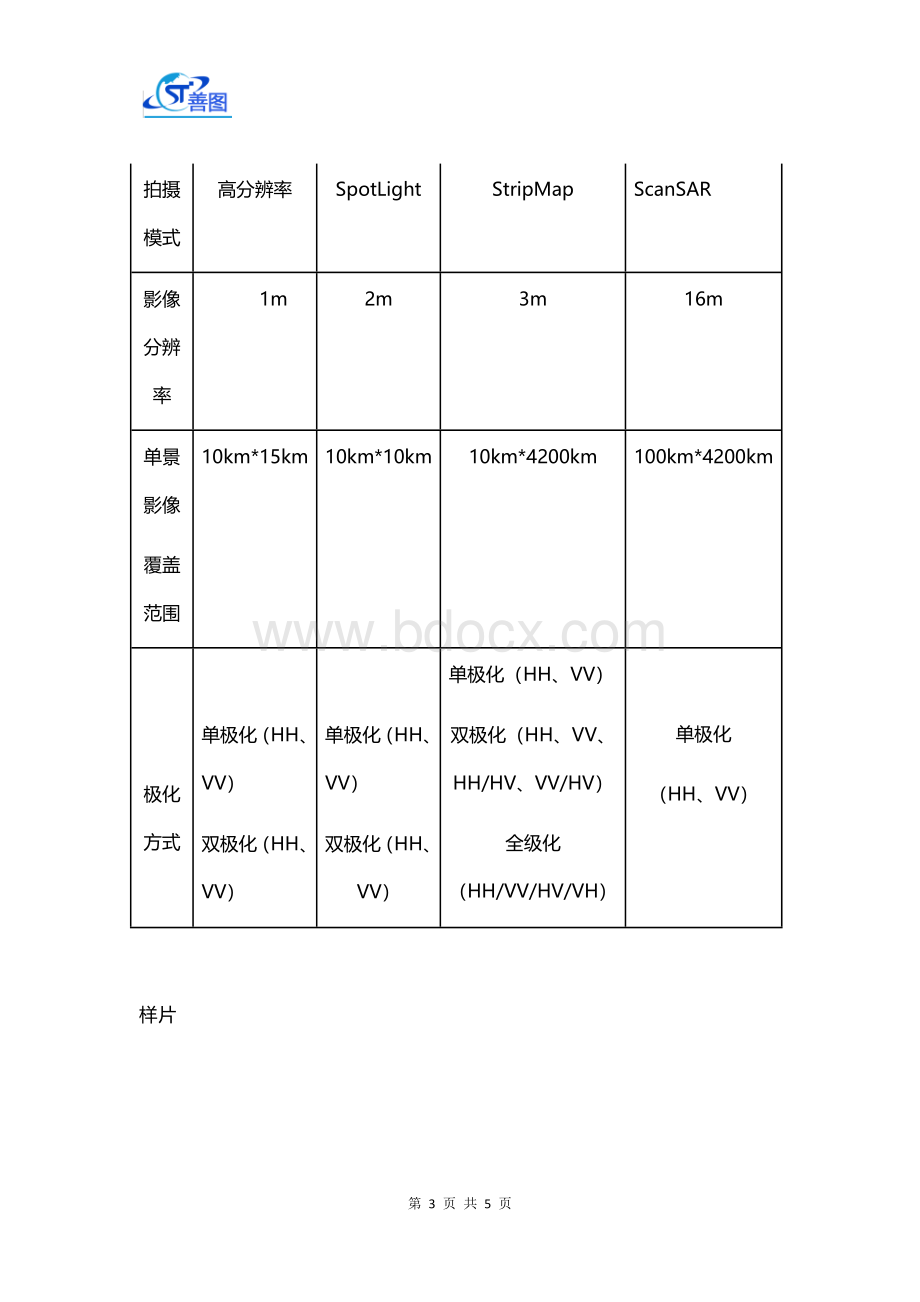 TerraSAR-卫星遥感数据技术参数文档格式.docx_第3页