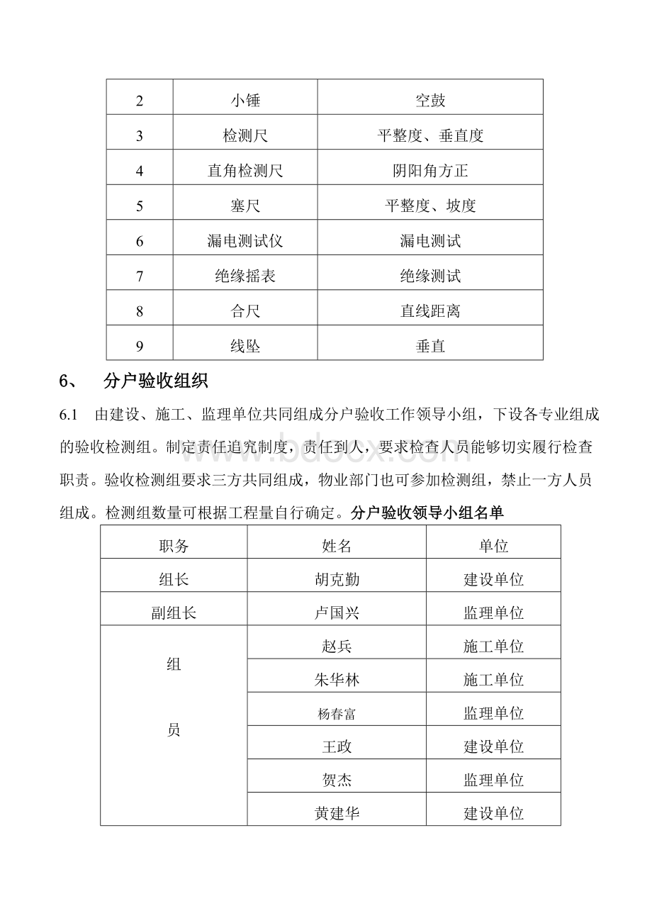 精装修分户验收方案精装单项不含土建.doc_第3页