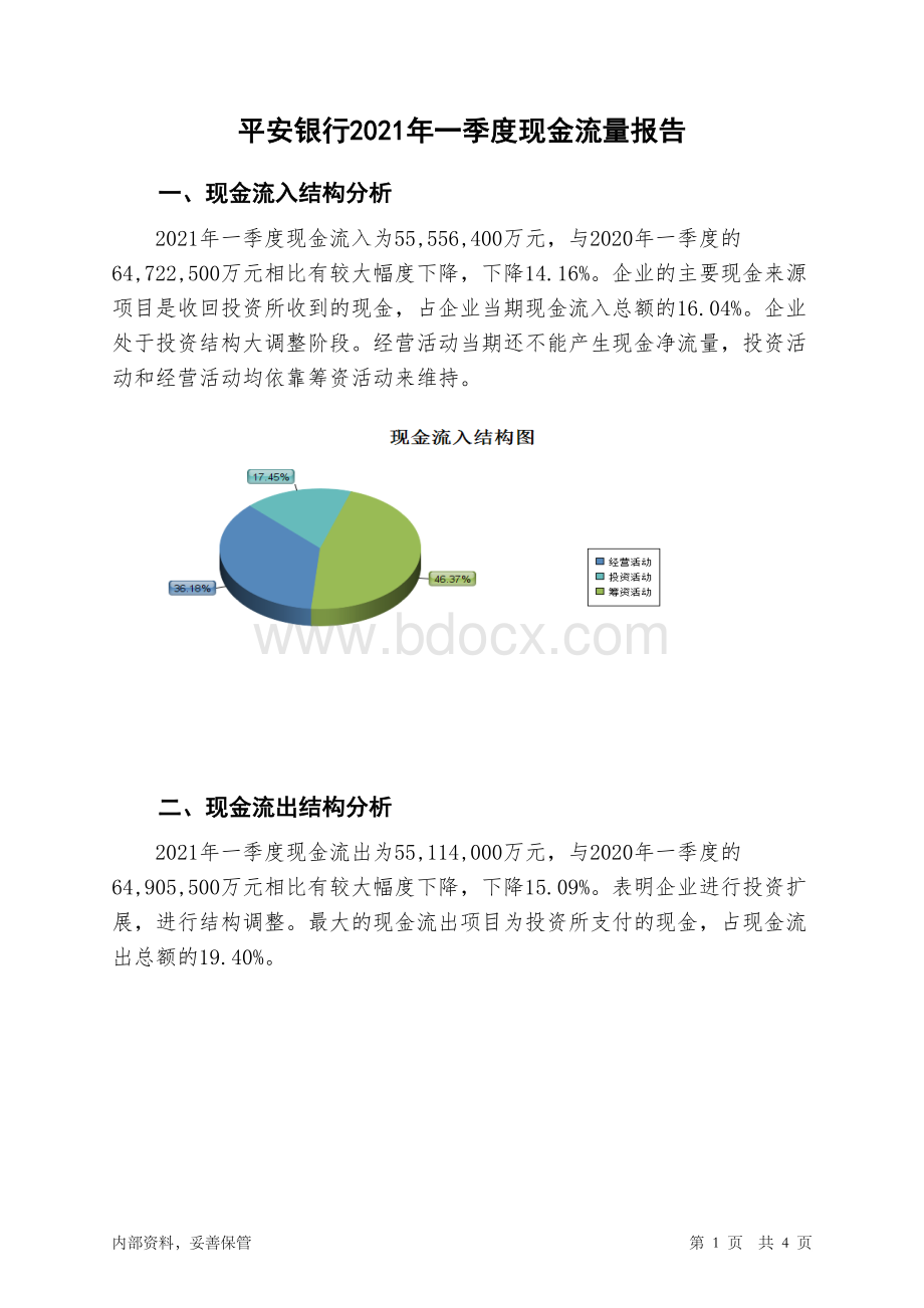 平安银行2021年一季度现金流量报告.rtf资料文档下载