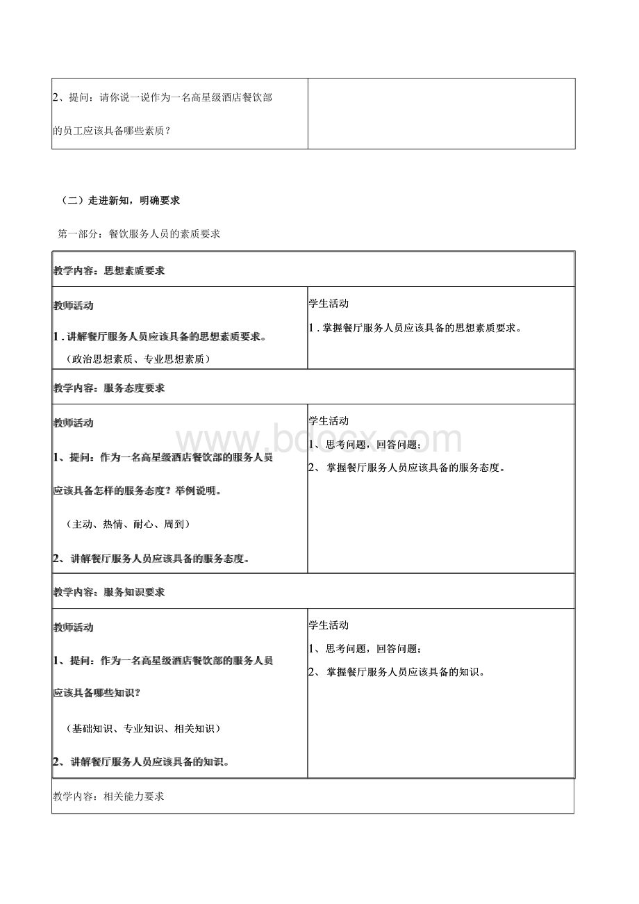 认识餐饮产品Word格式文档下载.docx_第3页